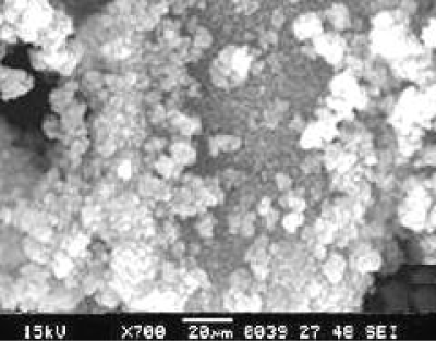 nanofluids