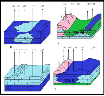 bioremediation of crude oil thesis bioremediation of crude oil thesis