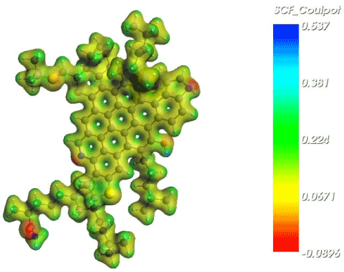 Electron