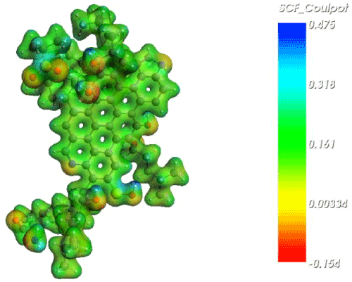 Electron