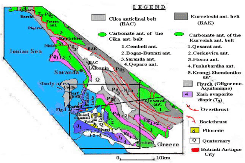 Schematic