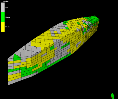 Lithology