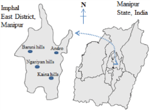 landraces