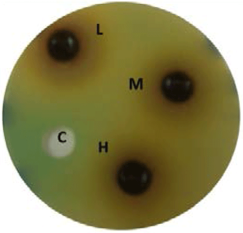 methanol