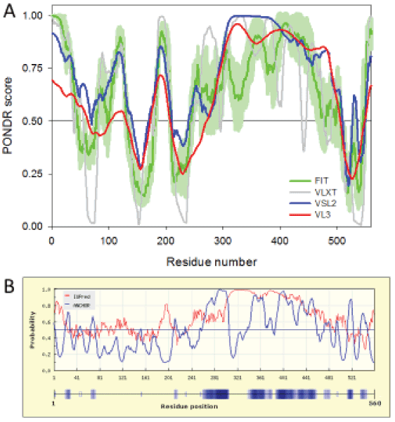 pspp factor analysis pspp factor analysis