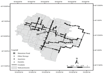stormwater