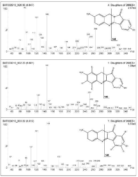 Metabolite