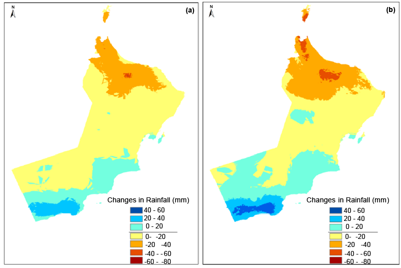 Muscat Climate Chart