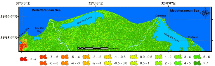 Elevation