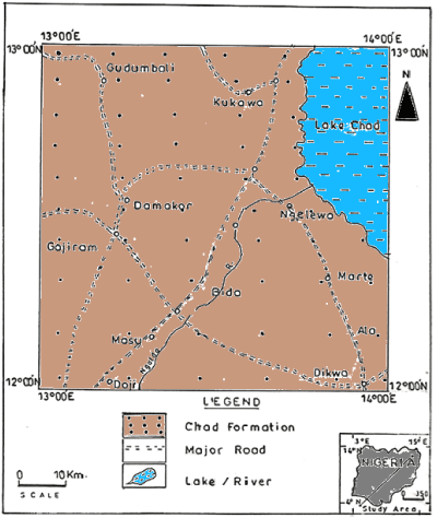 Location