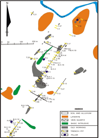 Geological