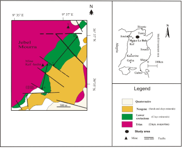 geological