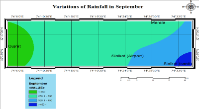 Rainfall