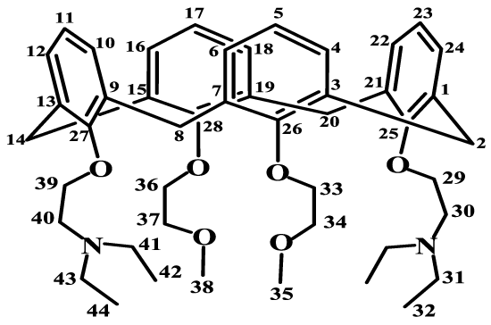 diethylamino