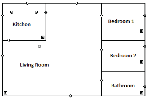floor