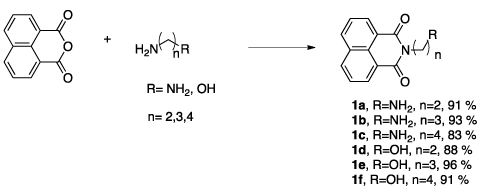 Synthesis