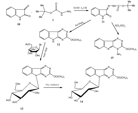 Synthesis