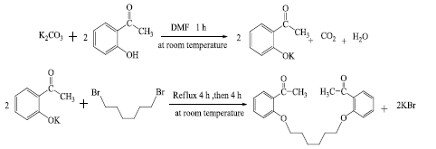Synthesis