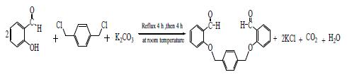 Synthesis