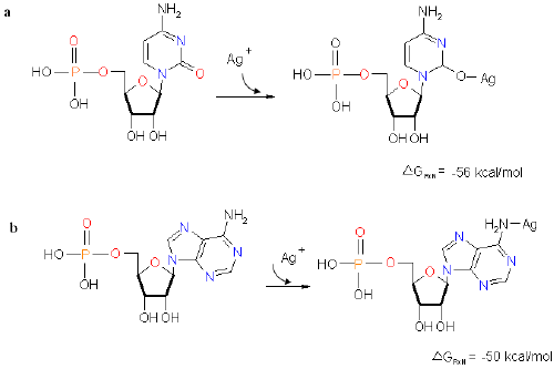 Chemical