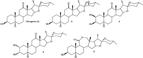 hecogenin