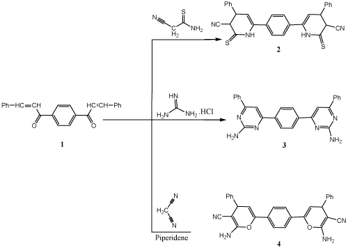 Synthesis