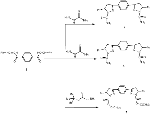 Synthesis