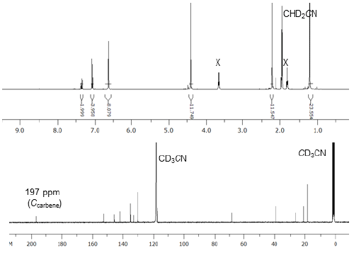 NMR