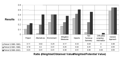 statistics research paper pdf hr practices
