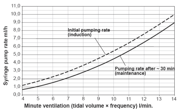 online the finite difference time domain method for electromagnetics with matlab simulations 2009