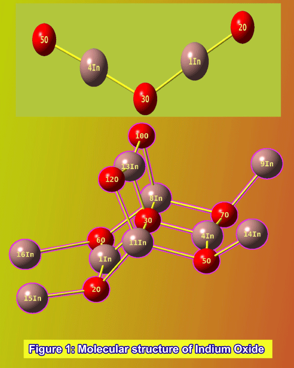 Molecular