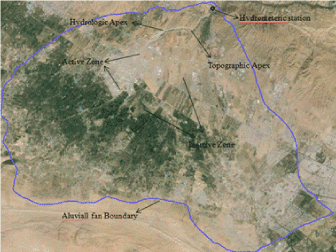 Alluvial