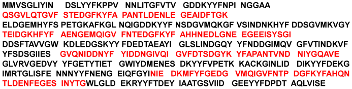 sequence