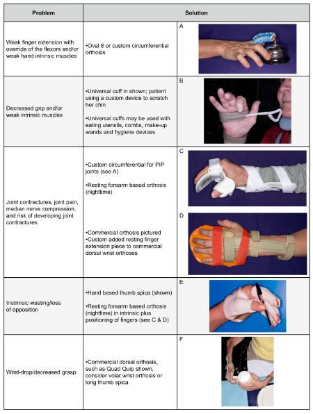 reference