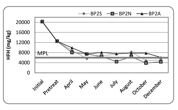 MPL