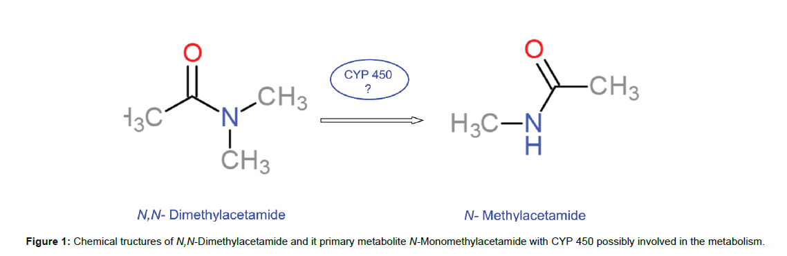 Bioanalytical-Overlaid-Chemical-tructures