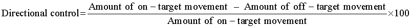 Equation