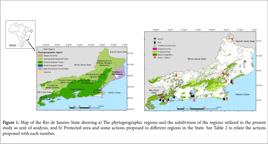 Ecosystem-Ecography-Map-of