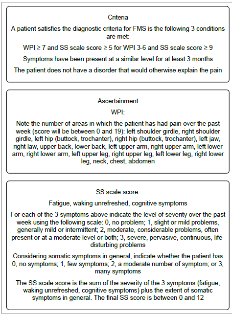 diagnostic
