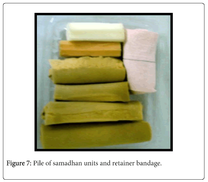 Foot-Ankle-Pile-samadhan-units-and-retainer-bandage
