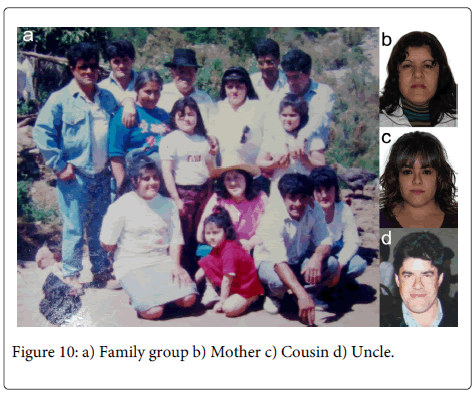 Interdisciplinary-Medicine-Dental-Family-group-Mother
