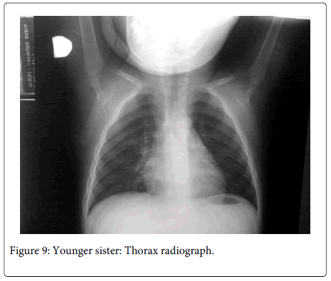 Interdisciplinary-Medicine-Dental-Thorax-radiograph