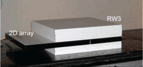 Detector