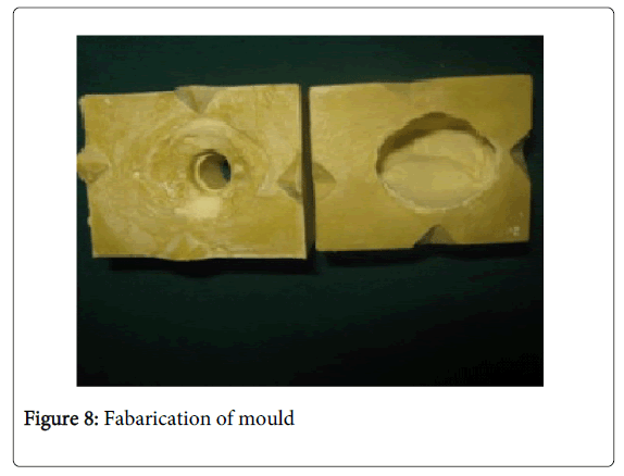 Medicine-Dental-Science-Fabarication-mould