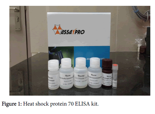 Medicine-Dental-Science-Heat-shock