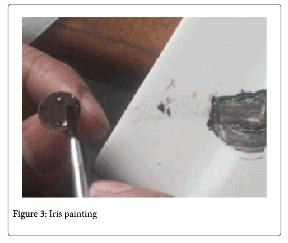 Medicine-Dental-Science-Iris-painting