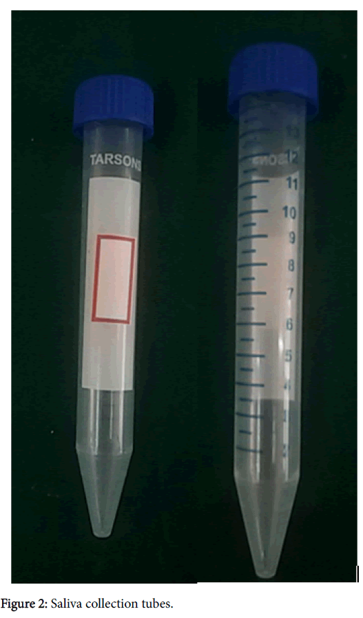 Medicine-Dental-Science-Saliva-collection