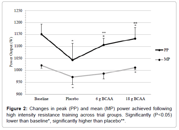 abnormal-behavioural-psychology-changes-peak-mean