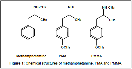 addiction-research-experimental-Chemical-structures