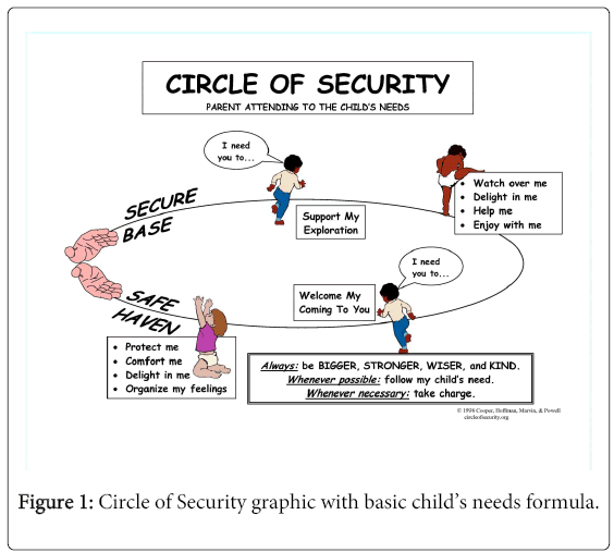 addiction-research-therapy-Security-graphic